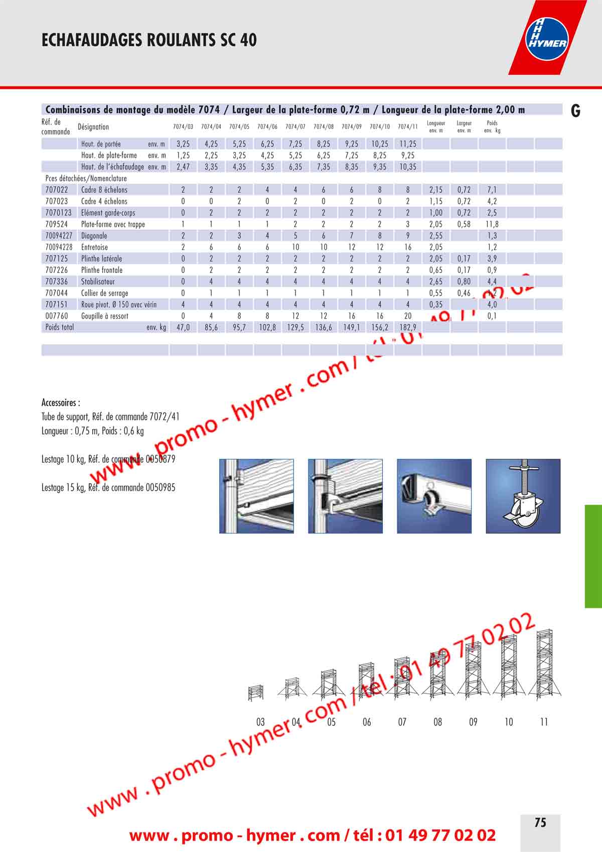 tableau des hauteurs d échafaudage alu 10m, 11 m, 12 m, 13m, 14 metres